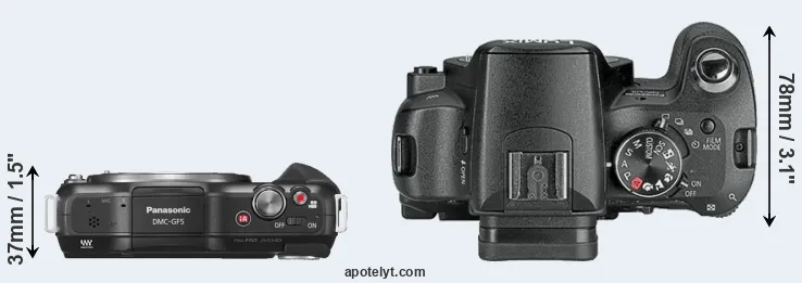 Compare GF5 versus L10 top