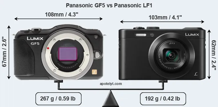 Size Panasonic GF5 vs Panasonic LF1