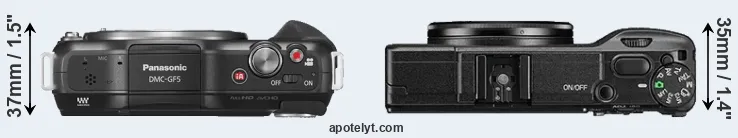 Compare GF5 versus GR II top