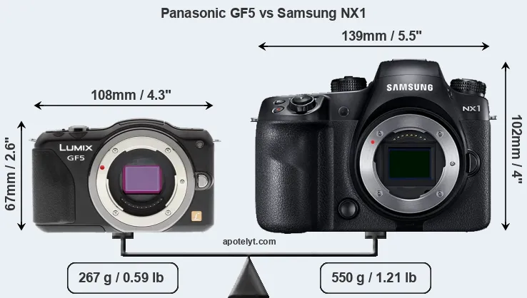 Size Panasonic GF5 vs Samsung NX1