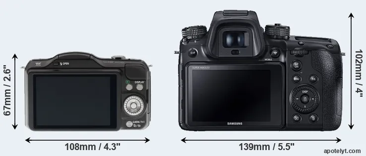 Comparison GF5 or NX1 rear