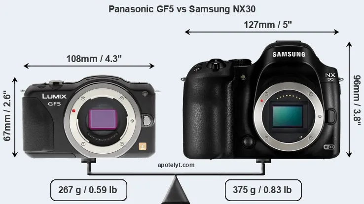 Size Panasonic GF5 vs Samsung NX30