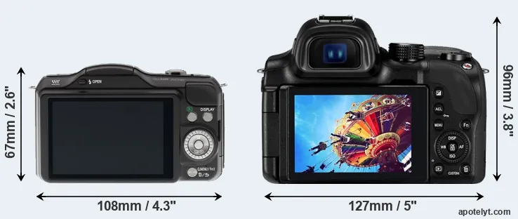 Comparison GF5 or NX30 rear