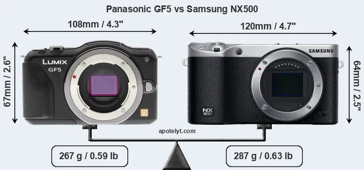 Size Panasonic GF5 vs Samsung NX500