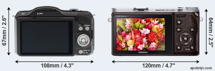 Comparison GF5 or NX500 rear