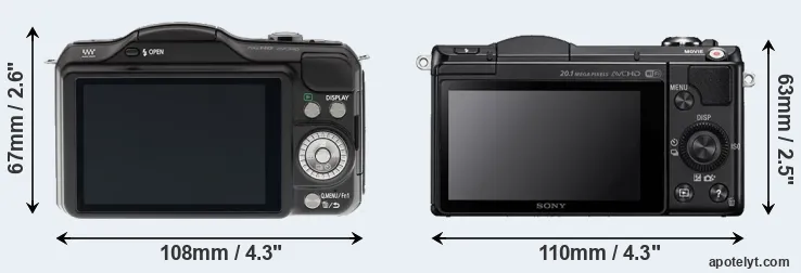 Comparison GF5 or A5000 rear