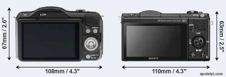 Comparison GF5 or A5100 rear