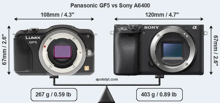 Size Panasonic GF5 vs Sony A6400