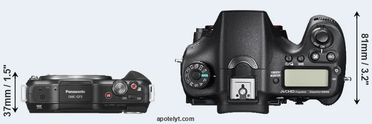 Compare GF5 versus A77 II top