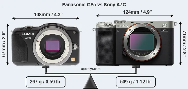 Size Panasonic GF5 vs Sony A7C