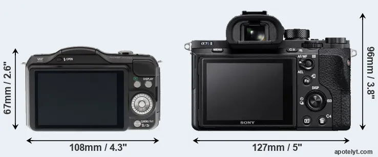 Comparison GF5 or A7S II rear