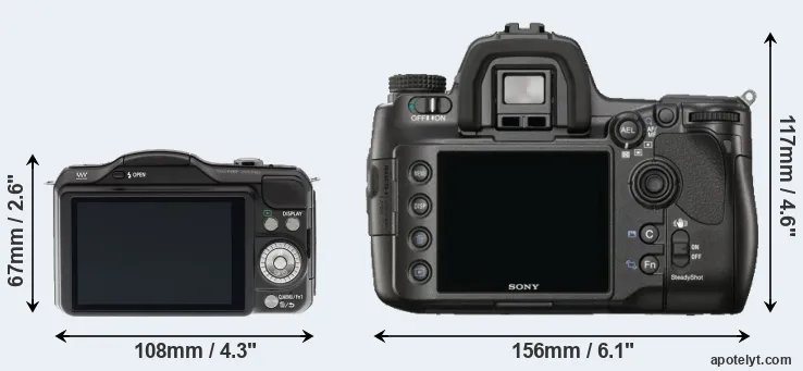 Comparison GF5 or A900 rear