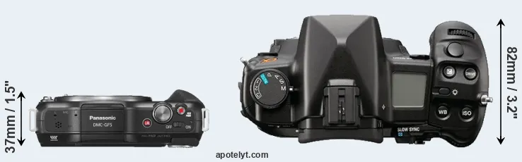 Compare GF5 versus A900 top