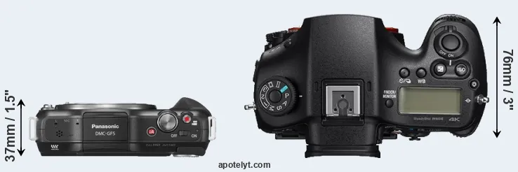 Compare GF5 versus A99 II top