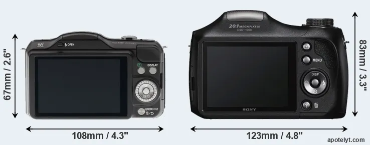 Comparison GF5 or H200 rear