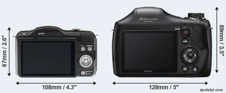 Comparison GF5 or H300 rear