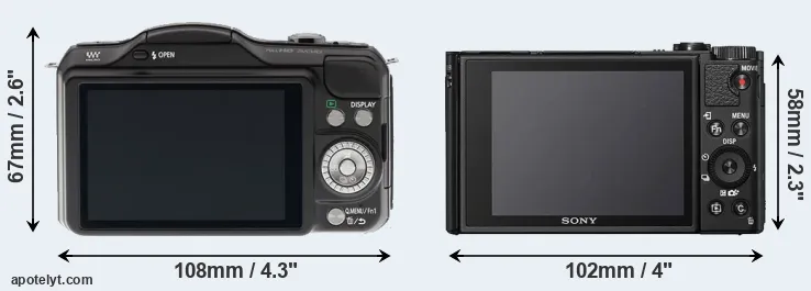 Comparison GF5 or HX95 rear