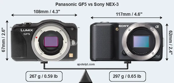 Size Panasonic GF5 vs Sony NEX-3