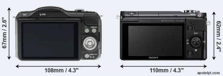 Comparison GF5 or NEX-3N rear