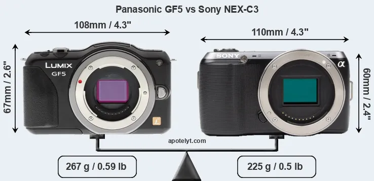 Size Panasonic GF5 vs Sony NEX-C3