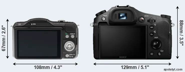 Comparison GF5 or RX10 II rear