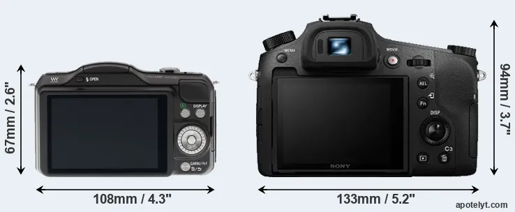 Comparison GF5 or RX10 III rear