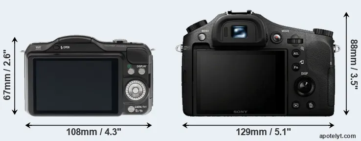 Comparison GF5 or RX10 rear