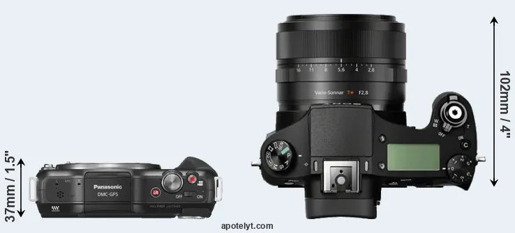 Compare GF5 versus RX10 top