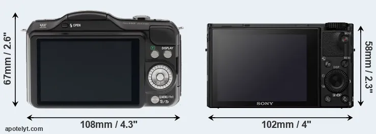 Comparison GF5 or RX100 IV rear