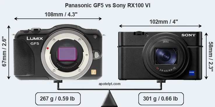 Size Panasonic GF5 vs Sony RX100 VI