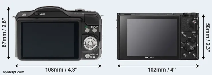 Comparison GF5 or RX100 VI rear