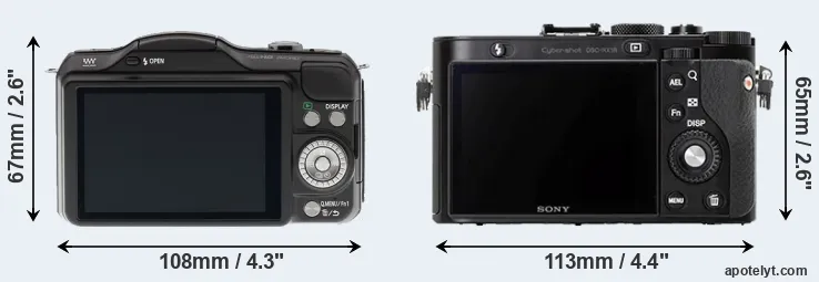 Comparison GF5 or RX1R rear