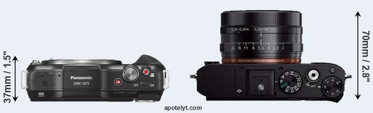 Compare GF5 versus RX1R top