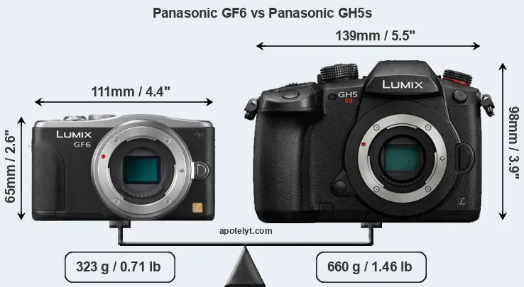 Size Panasonic GF6 vs Panasonic GH5s