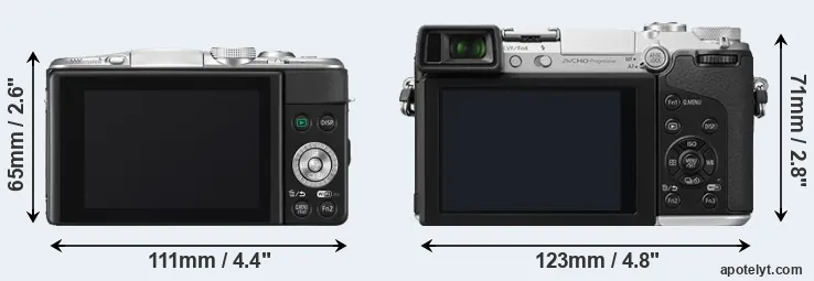 Comparison GF6 or GX7 rear