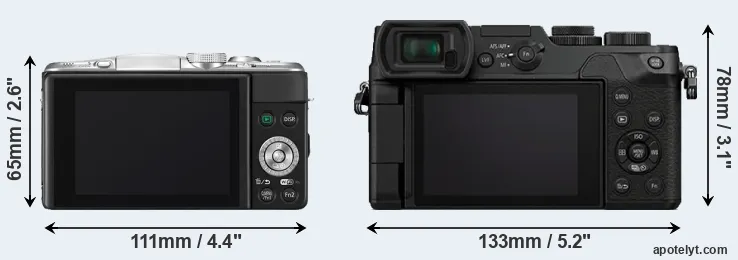 Comparison GF6 or GX8 rear