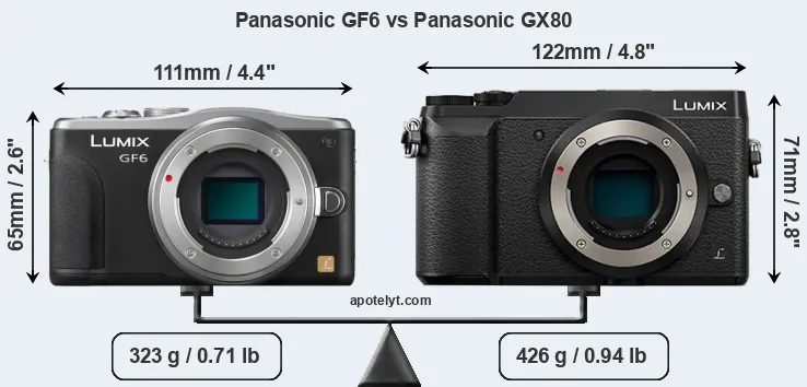 Size Panasonic GF6 vs Panasonic GX80