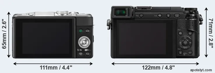 Comparison GF6 or GX80 rear