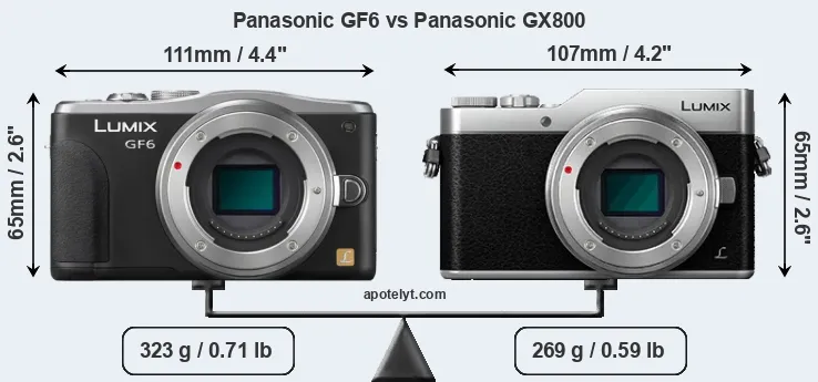 Size Panasonic GF6 vs Panasonic GX800