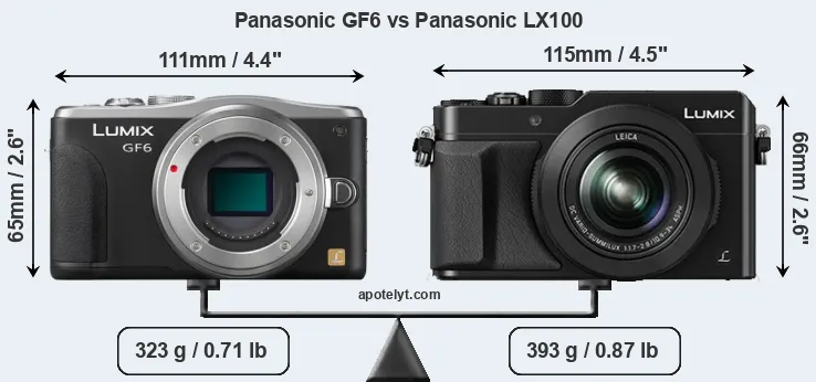 Size Panasonic GF6 vs Panasonic LX100