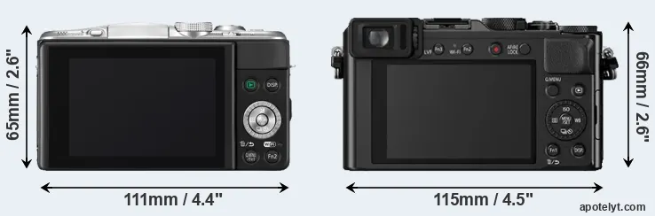 Comparison GF6 or LX100 rear