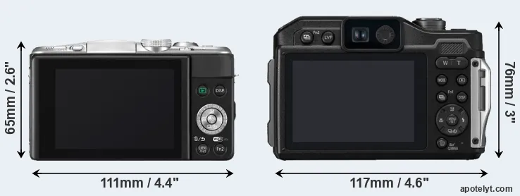 Comparison GF6 or TS7 rear