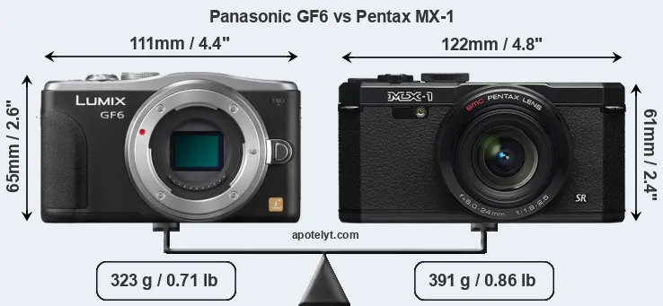 Size Panasonic GF6 vs Pentax MX-1