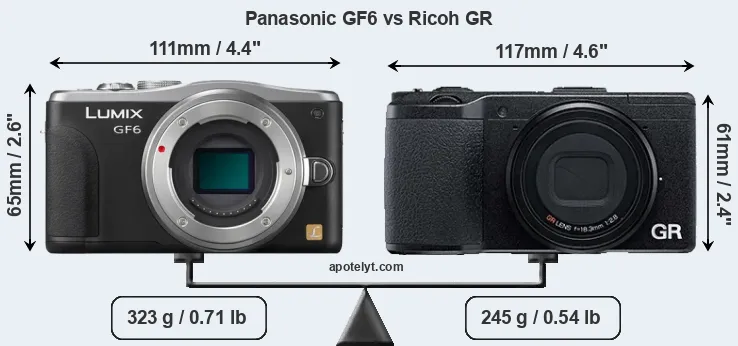 Size Panasonic GF6 vs Ricoh GR
