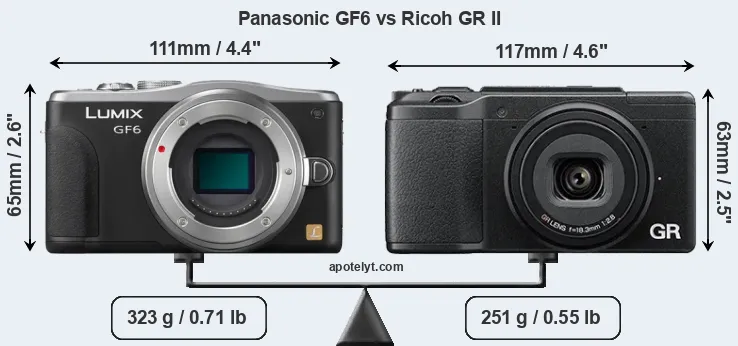 Size Panasonic GF6 vs Ricoh GR II