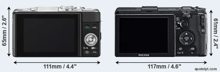 Comparison GF6 or GR rear
