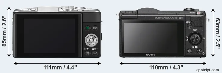 Comparison GF6 or A5100 rear