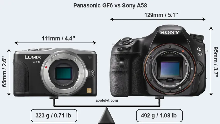 Size Panasonic GF6 vs Sony A58
