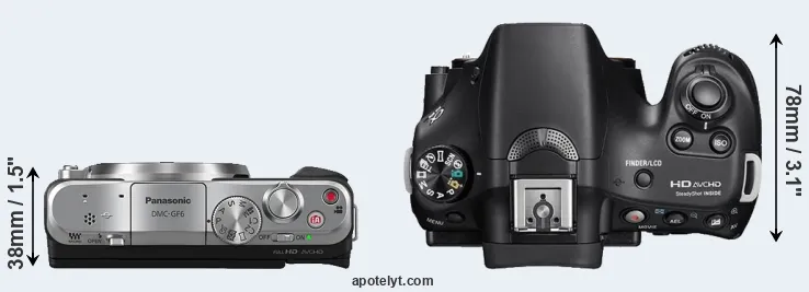 Compare GF6 versus A58 top