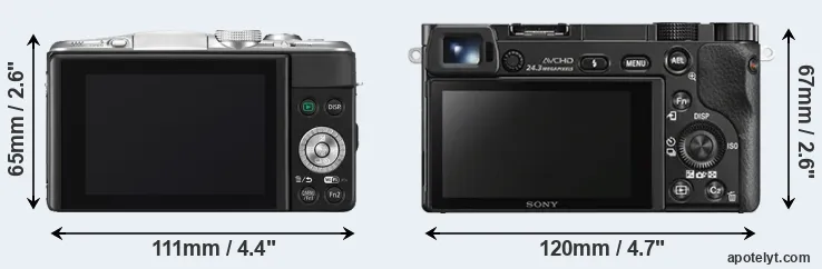 Comparison GF6 or A6000 rear